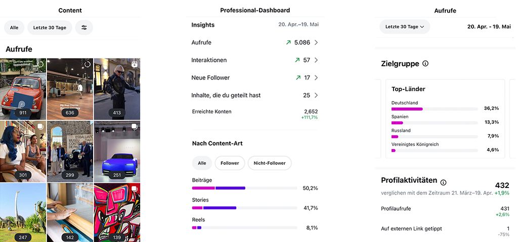 Insights May25 Insta