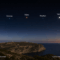 Am Mittwoch, den 12. August 2026, kannst du auf Mallorca die große Planetenparade aus sechs Planeten (Jupiter, Merkur, Mars, Uranus, Saturn und Neptun) am Himmel beobachten.